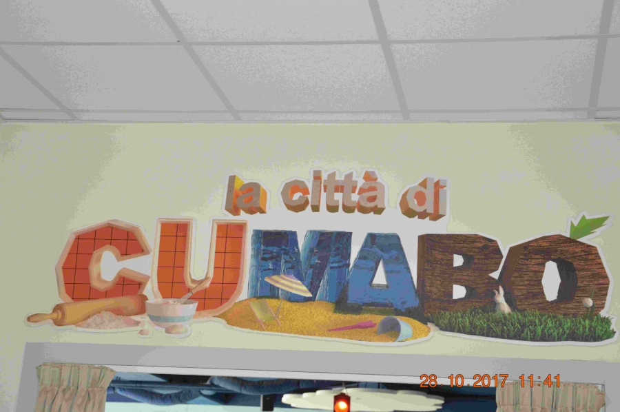 Cumabò